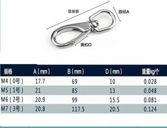 Boat Anchor Rope and Cables - Hengke Casting product image 3