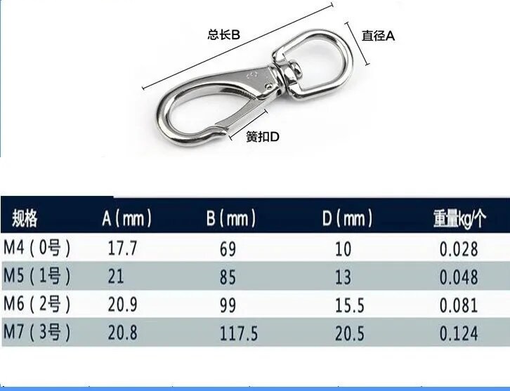 Boat Anchor Rope and Cables - Hengke Casting product image 1
